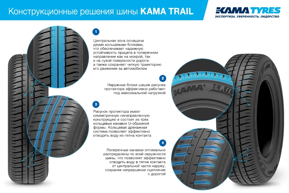 Шины KAMA TRAIL (НК-244) 165/70 R13 летние в Междуреченске Шины KAMA TRAIL (НК-244) 165/70 R13 летние в Междуреченске